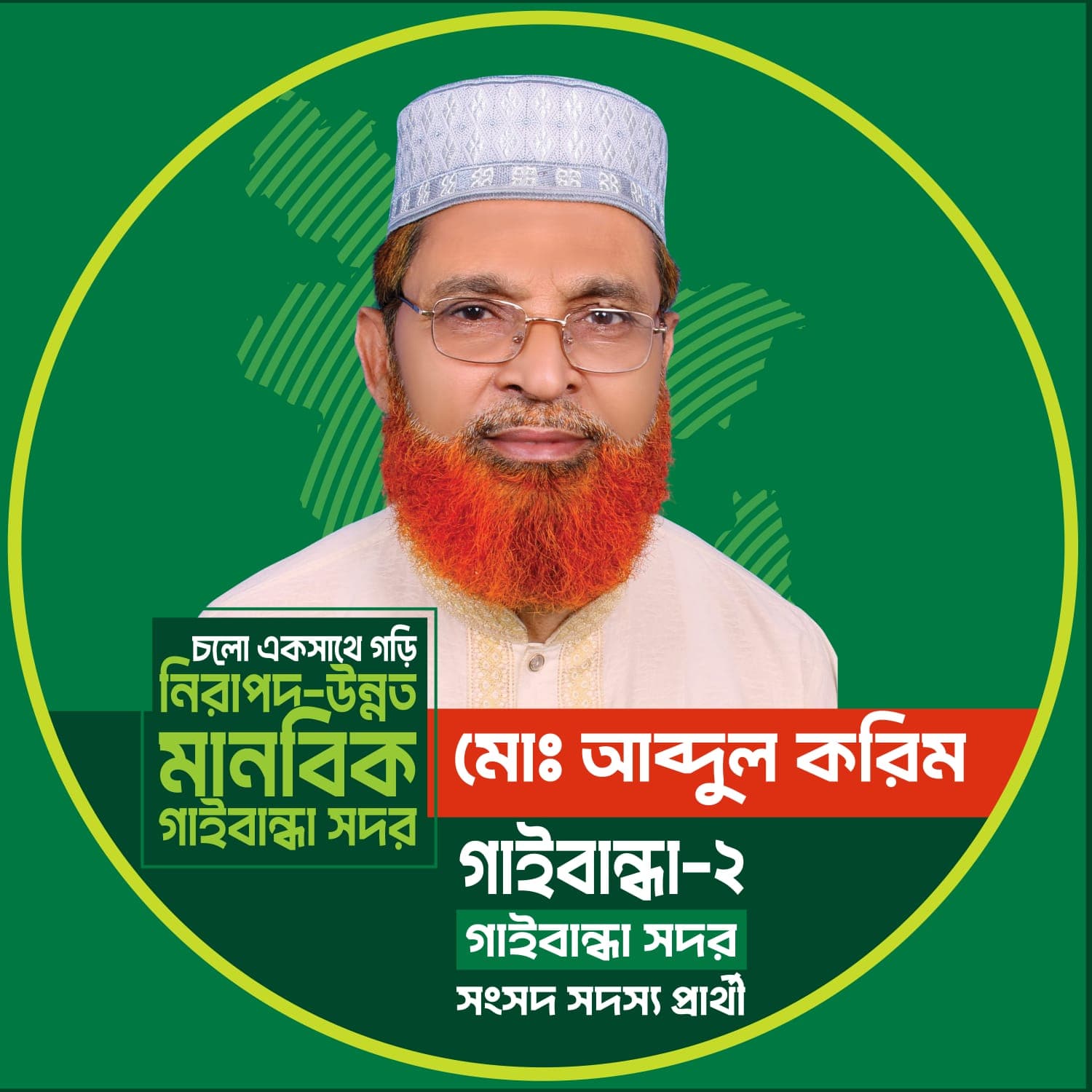 মোঃ আব্দুল করিম